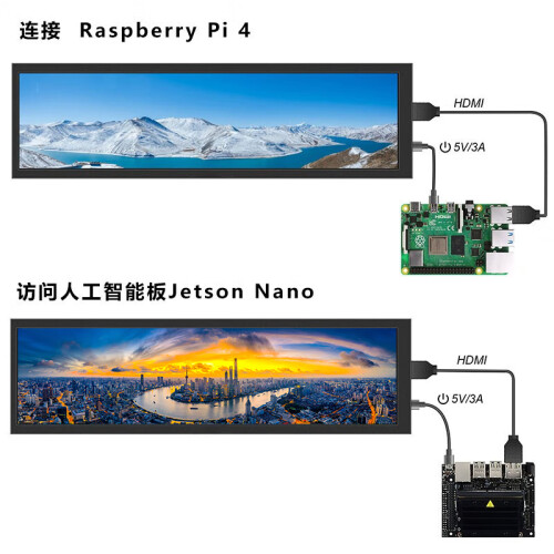 夏晶8.8英寸長(zhǎng)條觸控小型顯示器 機(jī)箱副屏電腦硬件溫度監(jiān)控屏