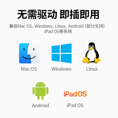 綠聯(lián)Type-C轉(zhuǎn)HDMI/DP/VGA投影儀轉(zhuǎn)接頭三合一視