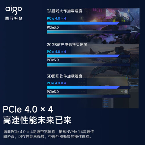 愛國者（aigo）2TB SSD固態(tài)硬盤 M.2接口(NVM