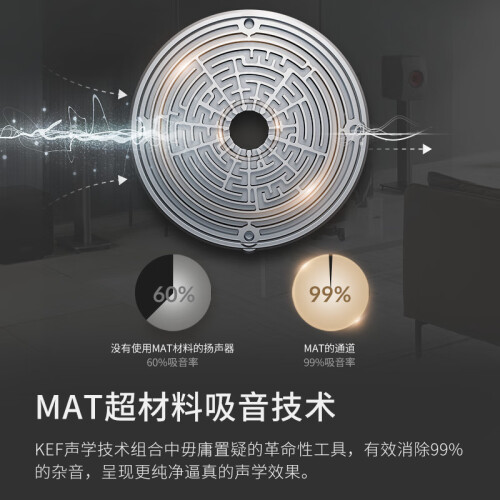 KEF LS50 Wireless II 無(wú)線(xiàn)HiFi音響家