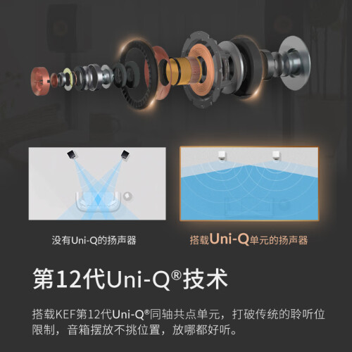 KEF LS50 Wireless II 無(wú)線(xiàn)HiFi音響家