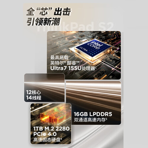 ThinkPad聯(lián)想S2 AI PC 2024 全新酷睿Ul