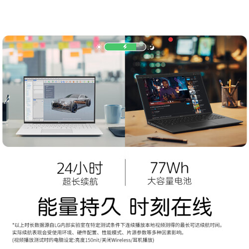 LG gram2024 evo Ultra5 16英寸AI輕